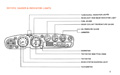 07 - Meters, Gauges and Indicatior Lights.jpg